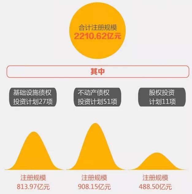 公司注冊(cè)資金越多越好怎么辦？如何規(guī)避風(fēng)險(xiǎn)？