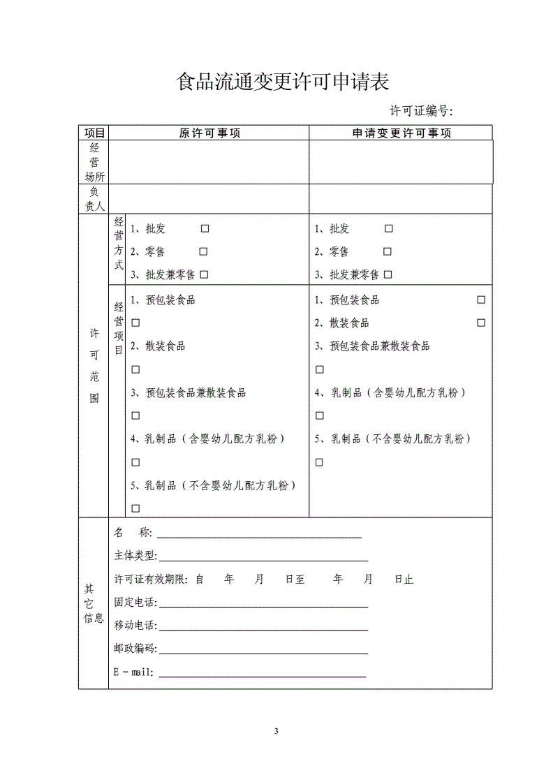 《食品生產(chǎn)許可證》申請許可事項變更事項類型實施