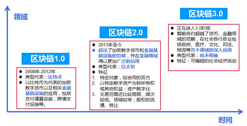 公司注冊(cè)轉(zhuǎn)讓_注冊(cè)香港公司怎么查注冊(cè)信息