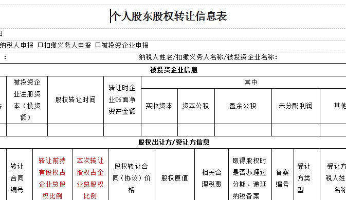 公司注銷(xiāo)的法律后果_不注銷(xiāo)公司有什么后果