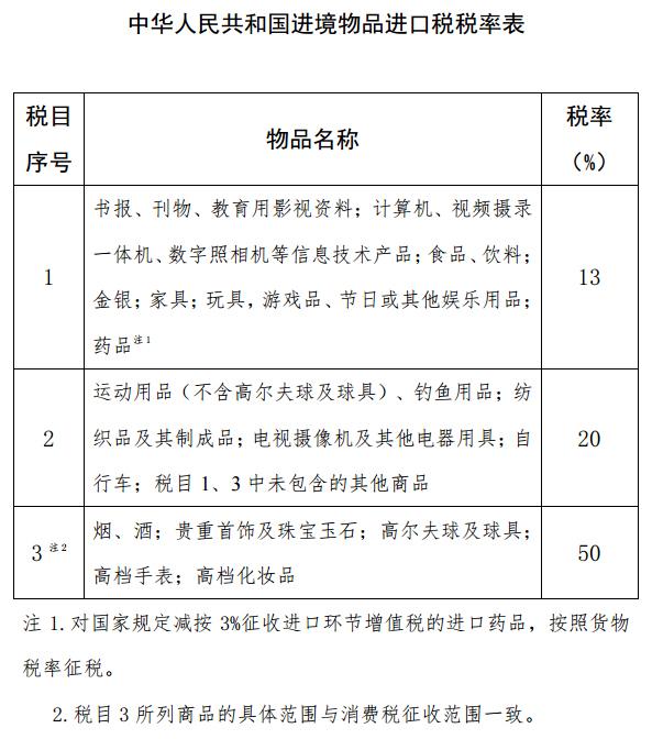 辦公用品營業(yè)執(zhí)照_老總辦公桌面用品_基礎執(zhí)照和機型執(zhí)照