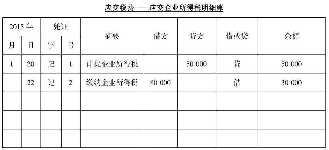 新開公司怎么做賬_代理做賬公司_做賬公司是怎么做賬