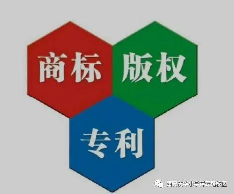 知識產(chǎn)權(quán)包含哪些內(nèi)容_產(chǎn)權(quán)知識范疇