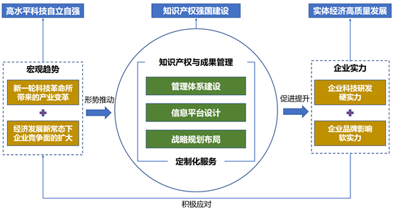 知識(shí)產(chǎn)權(quán)標(biāo)準(zhǔn)_商鋪產(chǎn)權(quán)到期續(xù)費(fèi)標(biāo)準(zhǔn)_標(biāo)準(zhǔn)車位產(chǎn)權(quán)面積多大