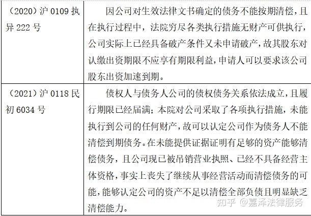 【案例分析】正同公司股東怎么辦？怎么做？