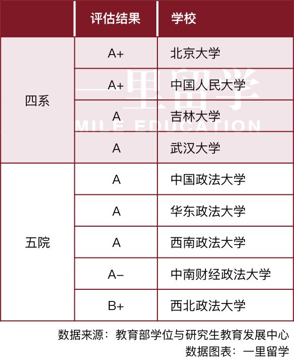 知識(shí)產(chǎn)權(quán)公司排名_國(guó)家知識(shí)產(chǎn)權(quán)戰(zhàn)略與知識(shí)產(chǎn)權(quán)保護(hù)