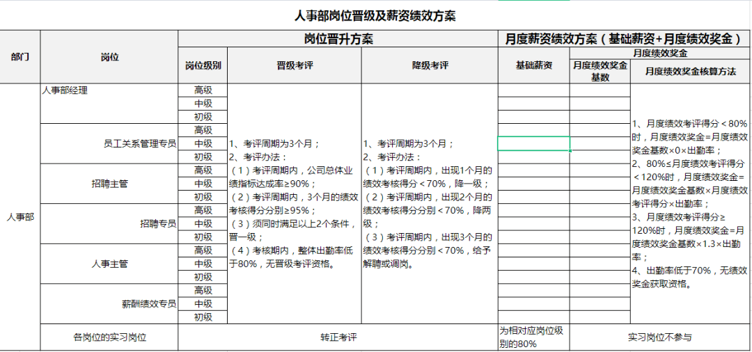 代賬公司主要做什么_小規(guī)模代賬會計做