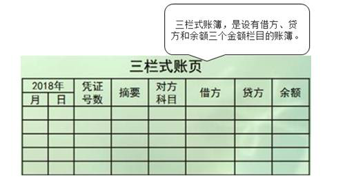 _會(huì)計(jì)代賬公司經(jīng)營(yíng)范圍_開(kāi)