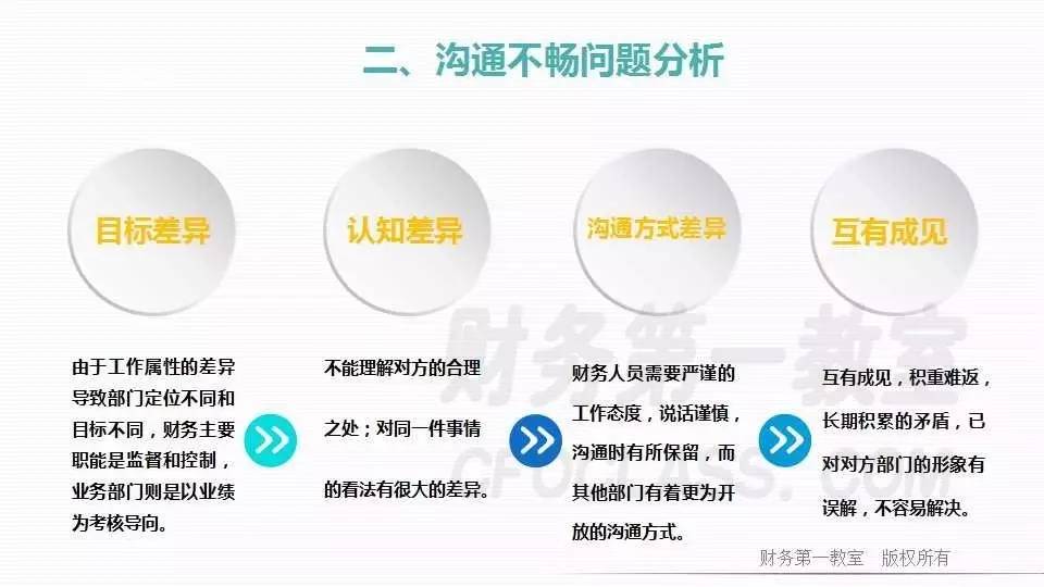 哪家好_沈陽 代賬公司 盤古建站