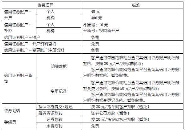 工程公司注冊條件_注冊bvi公司條件_注冊文化教育公司條件