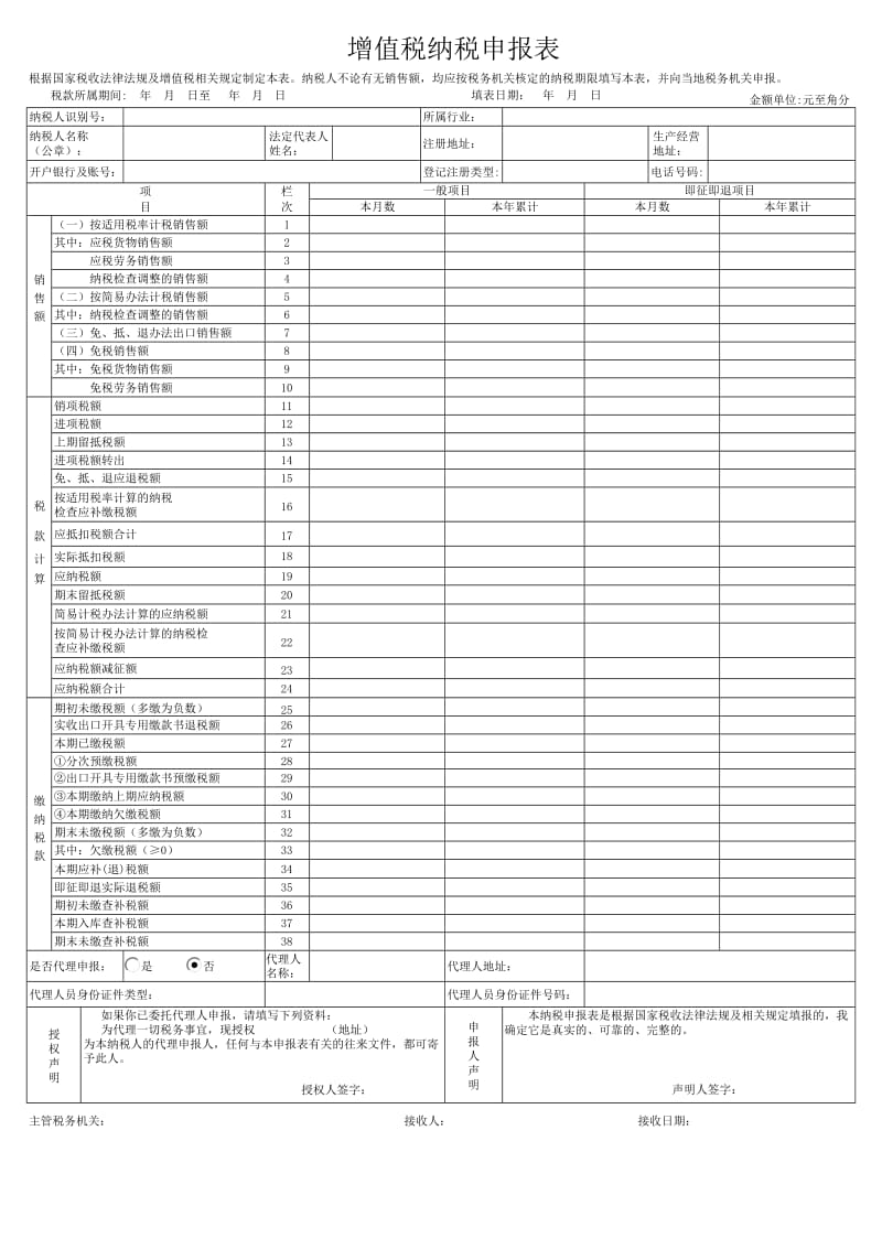 小企業(yè)代賬_名單_代賬公司做的賬被稅務查