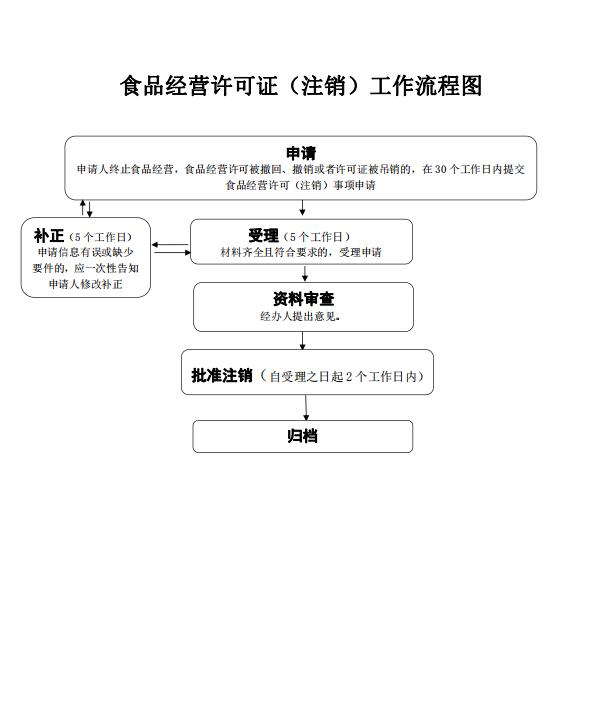 靜安區(qū)公司注銷_區(qū)公安分局副局長(zhǎng) 靜安