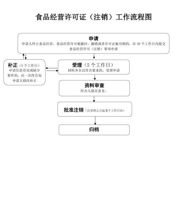 靜安區(qū)公司注銷_區(qū)公安分局副局長(zhǎng) 靜安