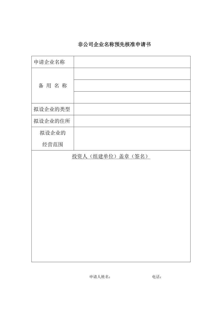 公司注冊(cè)多久_注冊(cè)個(gè)商貿(mào)公司怎么注冊(cè)