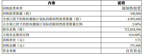 寧波公司注銷流程_注銷流程